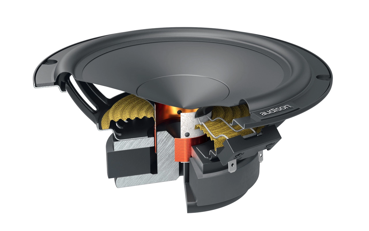 Audison APK165P midbasso läpileikkaus