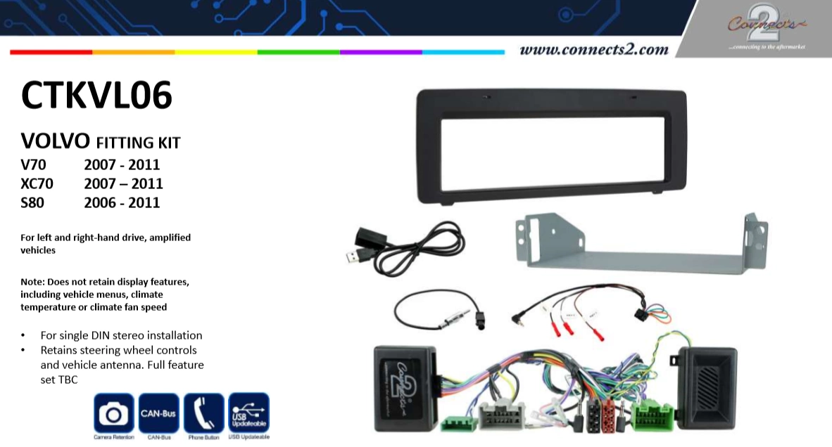 Connects2 CTKVL06 Volvo V70/XC70 asennussarja