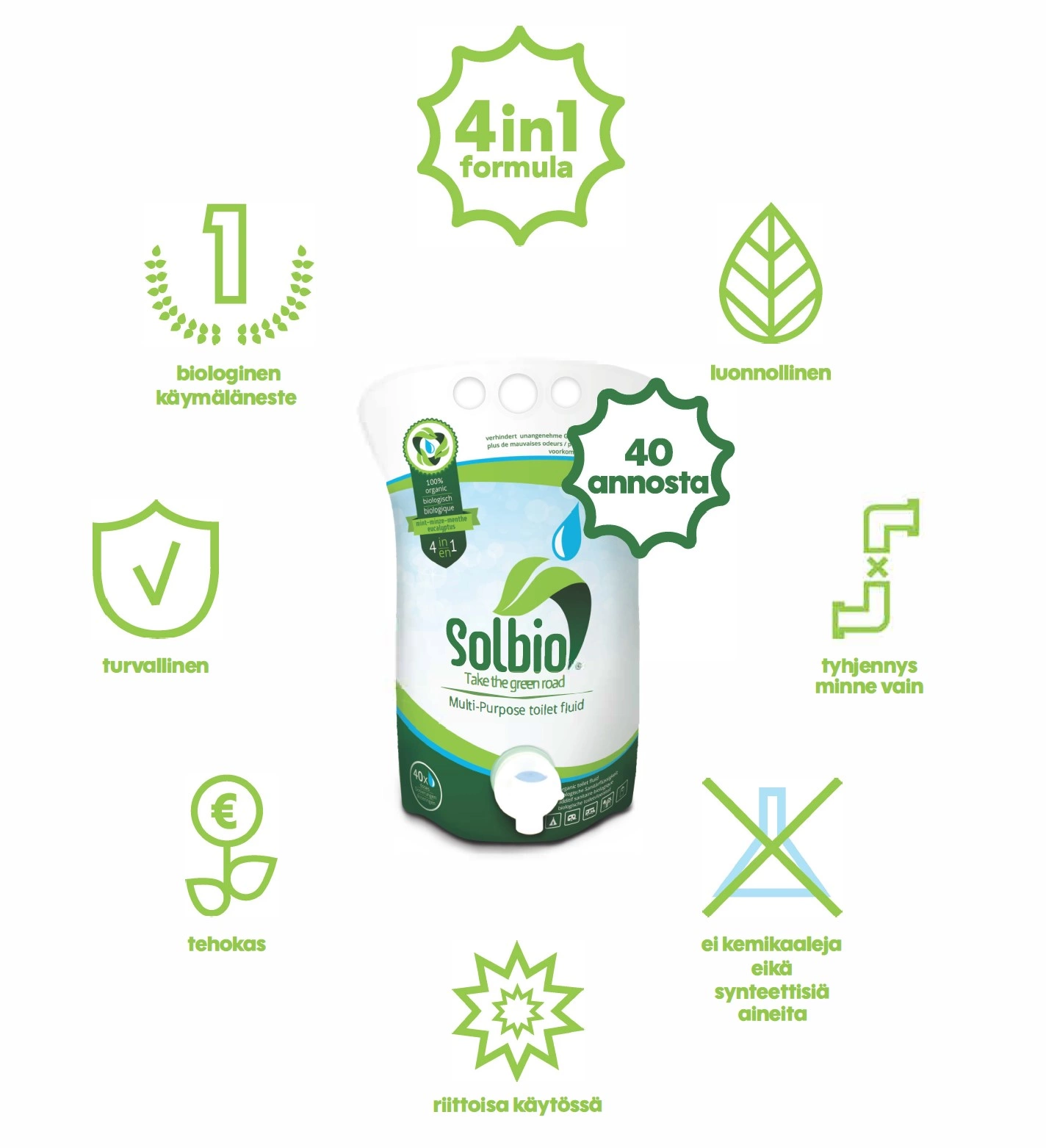 Solbio Original 1.6 l ekologinen käymäläneste neljä kärpästä yhdellä iskulla