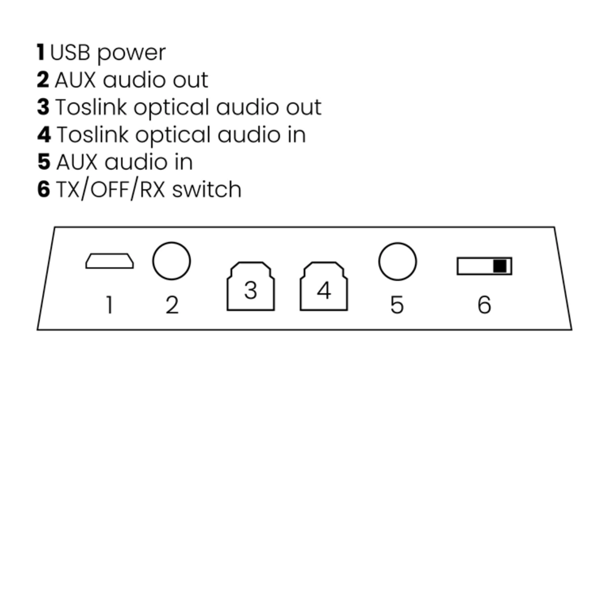 Marmitek BoomBoom 100 Bluetooth aptX vastaanotin / lähetin liitännät