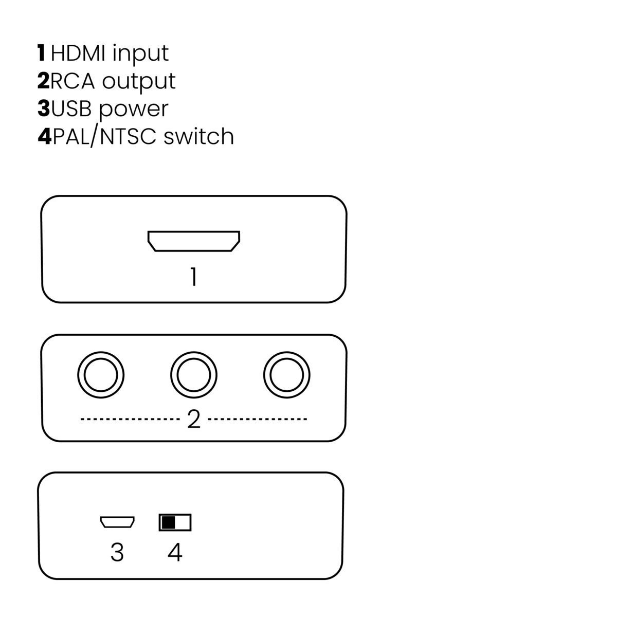 Marmitek Connect HA13 HDMI > SCART -muunnin liitännät