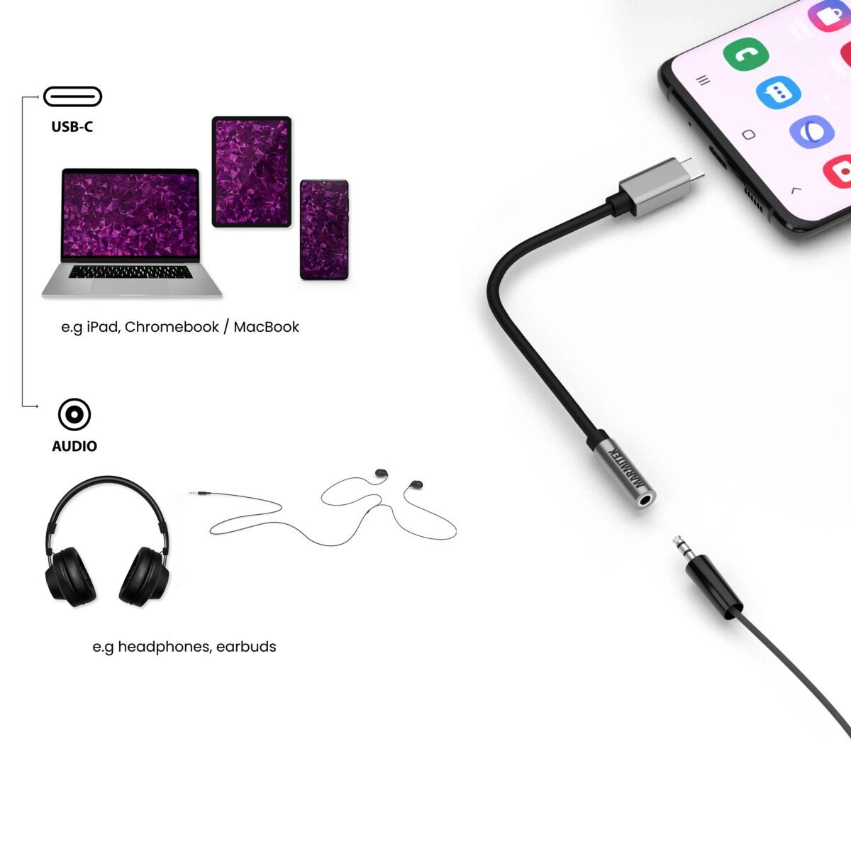Marmitek Connect USB-C > Audio 3.5mm -adapteri kytkentä