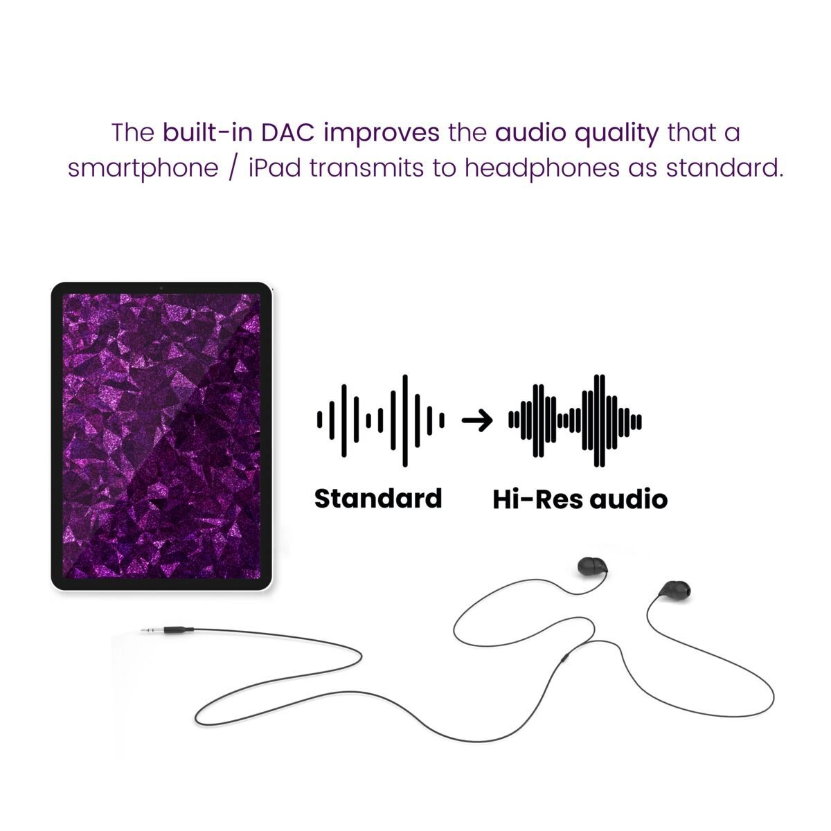 Marmitek Connect USB-C > Audio 3.5mm -adapteri DA-muunnin