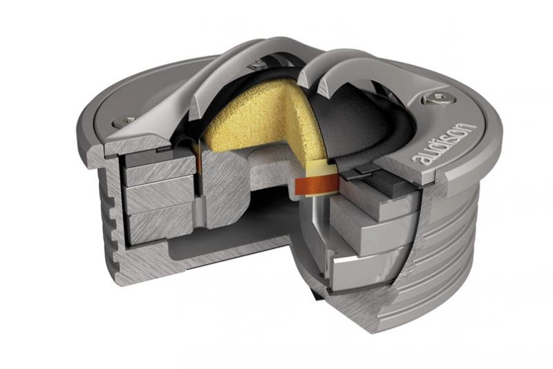 Audison TH1.5 II läpileikkaus