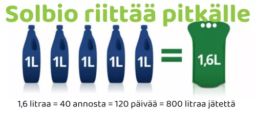 Solbio Original 1.6 l ekologinen käymäläneste riittää pitkälle 1138660c35aade7ef6.jpg