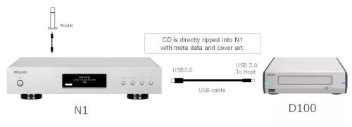 Melco D100 CD-asema liittäminen 818760d2fe7796248.jpg