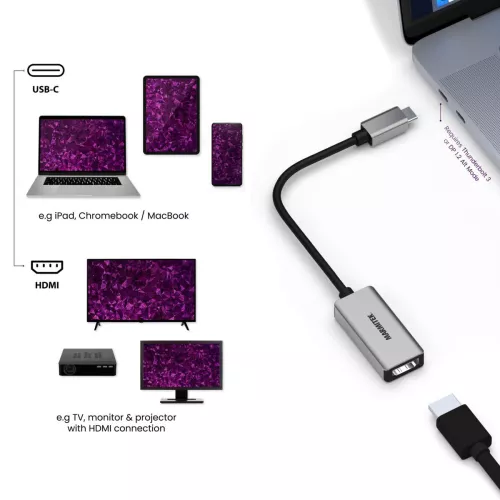 Marmitek Connect USB-C > HDMI adapteri kytkentä 11840615eb76276e01.jpg