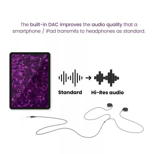 Marmitek Connect USB-C > Audio 3.5mm -adapteri DA-muunnin 11845615ed77d219e7.jpg