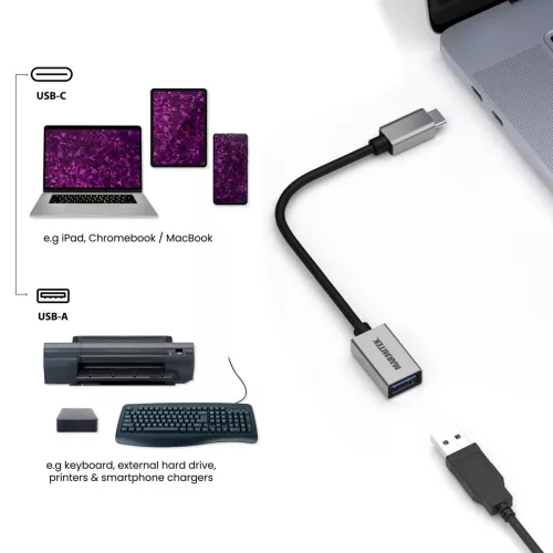 Marmitek Connect USB-C > USB-A -adapteri kytkentä 11846615edd84a5362.jpg