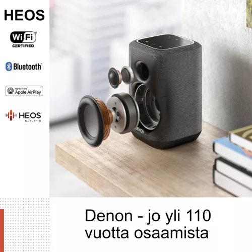 denon-multiroom-starter-package-avr-x2900h-2-x-home-200-loudspeaker-stone-06ab6803521318.jpg