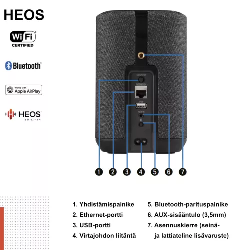denon-multiroom-starter-package-avr-x2900h-2-x-home-200-loudspeaker-stone-06ab6804a03f61.jpg