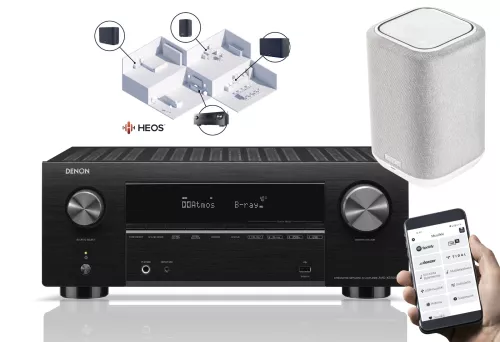 Denon multiroom starter package AVR-X2900H + 2 x Home 200 loudspeaker, stone