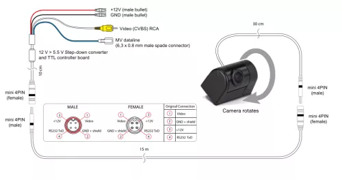 zenec_ze_rvc80mv_multi_view_rear_view_camera-064cccba07a196.png