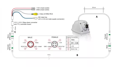 zenec_ze_rvsc150mv_multi_view_rear_view_camera-064ccce75070f1.png