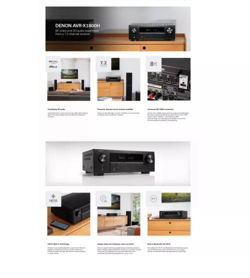 denon_avr_x1800h_72_heos_8k_av_receiver-064e4ba994f360.jpg