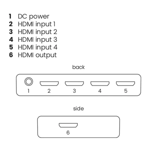 marmitek_connect_740_8k_hdmi_switch-065094a87e49d9.jpg