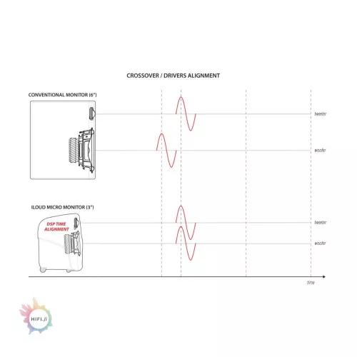 ik_multimedia_iloud_micro_monitor_aktiivikaiutin_valkoinen_p-065b2580eddd42.jpg