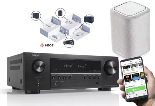 denon_multiroom_starter_package_avr_s670h_home_150_loudspeaker-065ddf31b044eb.jpg