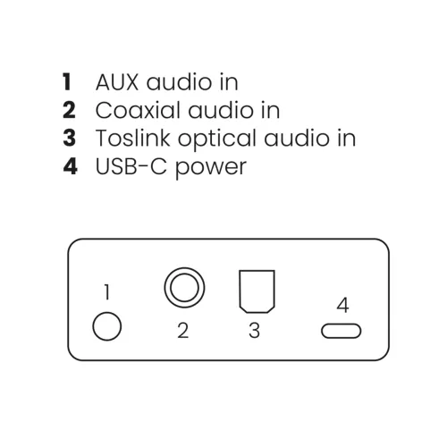marmitek_boomboom_55_hd_bluetooth_double_transmitter-066053403d719b.jpg