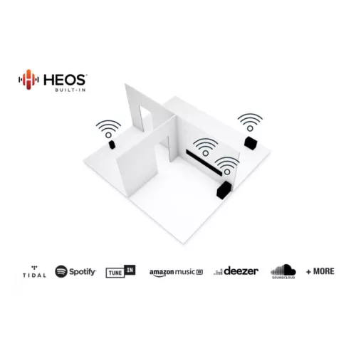denon-home-150-wireless-speaker-stereo-package-white-066c89635ba6ab.jpg