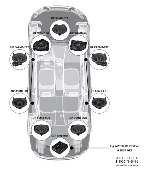 match-up-c42bmw-frt2-bmw-4-erillissarja-0670e74b01e4b6.jpg