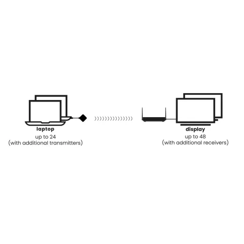 marmitek-stream-4k-pro-wireless-presentation-system-067cef18df3477.jpg