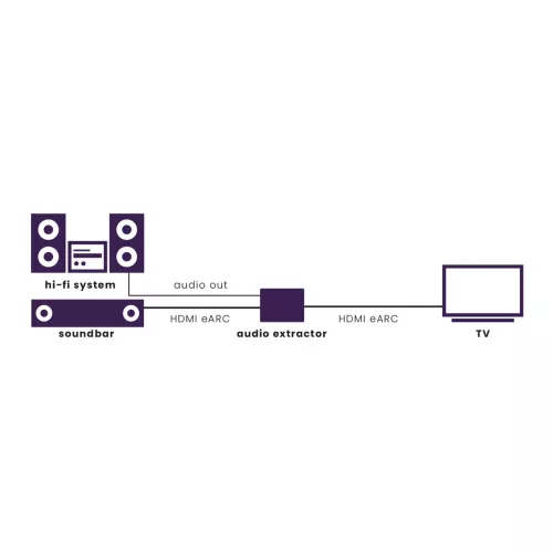 marmitek-connect-ae34-hdmi-earc-audio-extractor-068666619b38d3.jpg