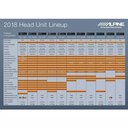 alpine-ute-200bt-1-din-bluetooth-headunit-0690337474491c.jpg