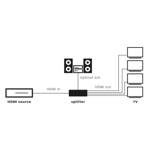 marmitek-split-814-pro-hdmi-splitter-06936b8d364eab.jpg
