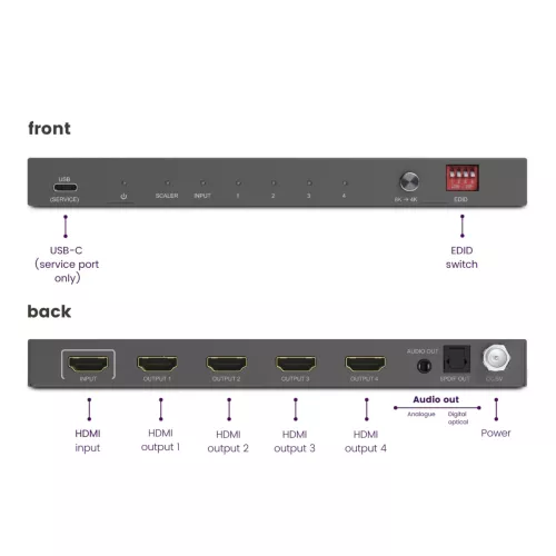 marmitek-split-814-pro-hdmi-splitter-06936b8d7ab471.jpg