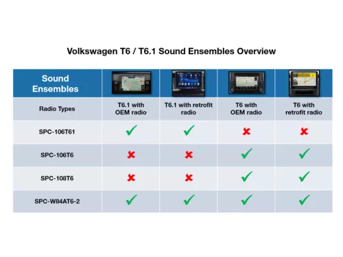 vw-t6-sub-dsp-amp-069774379e3128.jpg