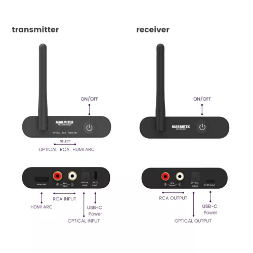 marmitek-audio-anywhere-730-wireless-tv-audio-source-system-06a1dab2e66f51.jpg