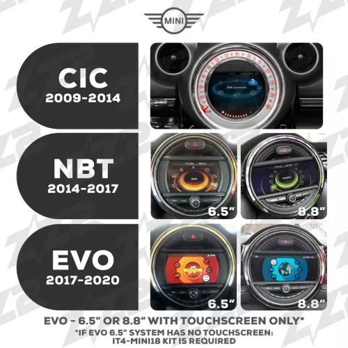 zz2-it3-nbt-carplayandroid-auto-interface-for-bmw-with-nbt-system-06a7ed99245027.webp